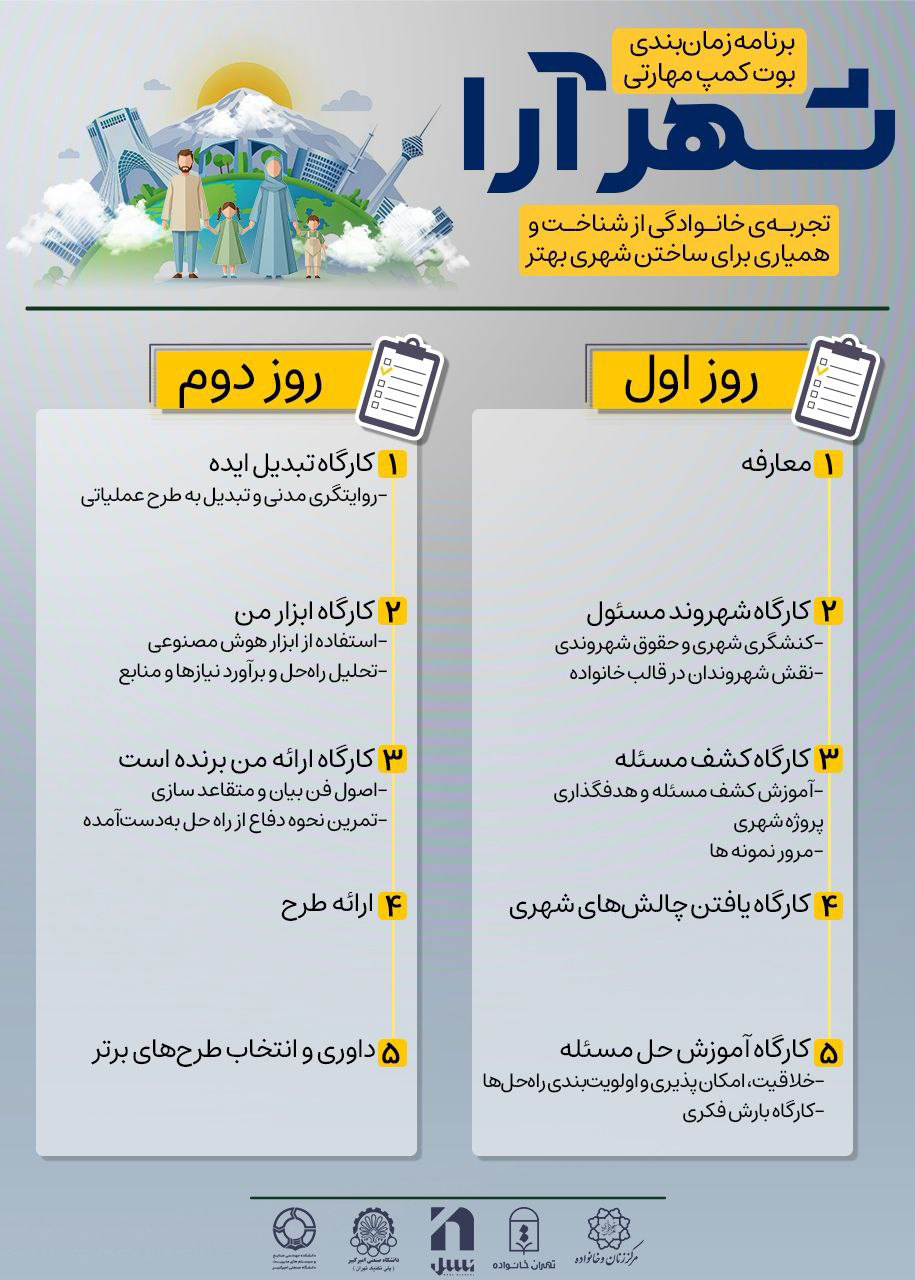 زمانبندی بوتکمپ شهرآرا