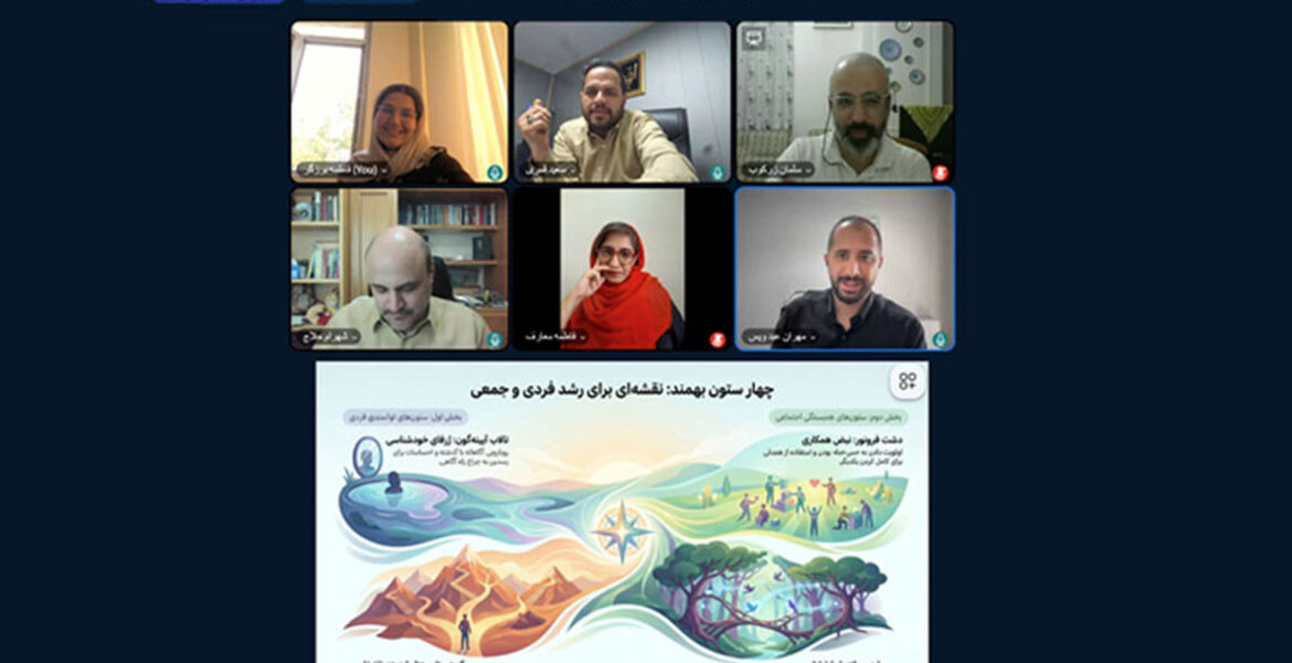 تاب آوری شاخص