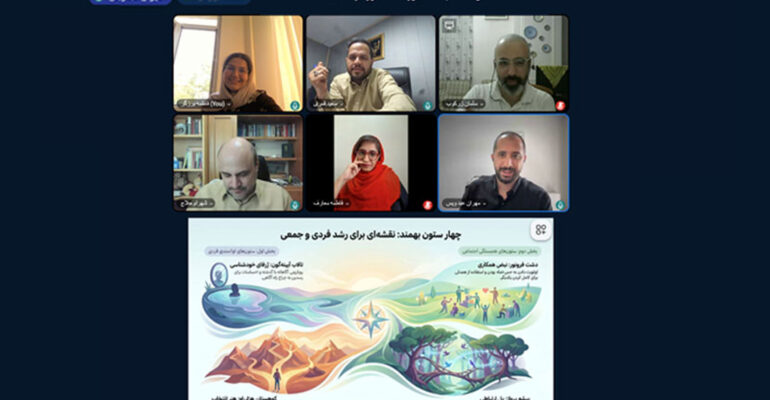 تاب آوری شاخص
