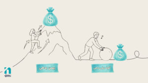 بازپرداخت بدهی