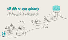 ورود به بازار کار