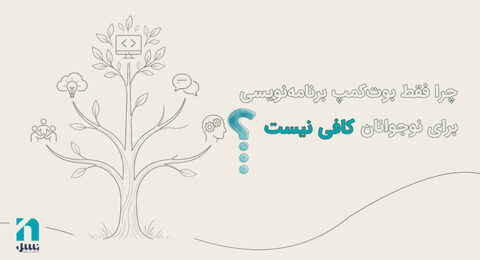 کاور